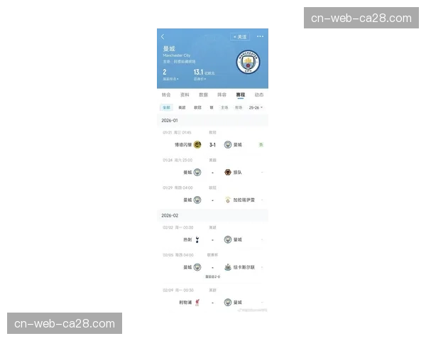 欧冠球迷观赛数据：流媒体平台观看时长同比增长35%，传统电视收视下降